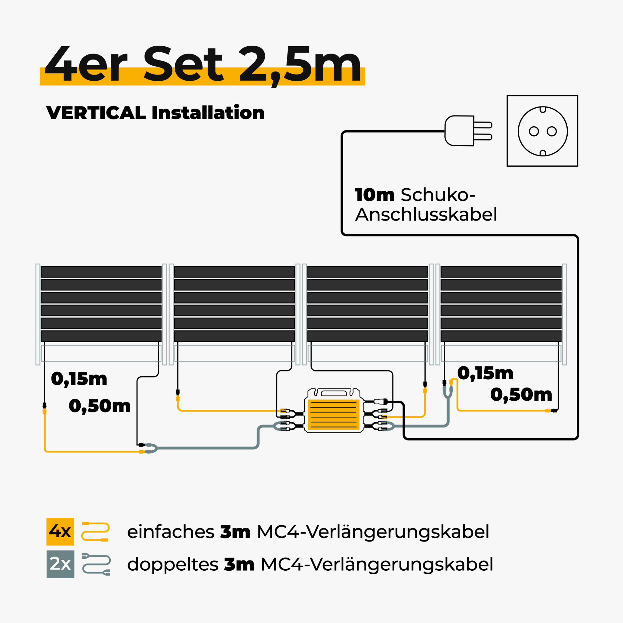 Sunbooster VERTICAL+ 4er Set 2,5 m – Installation