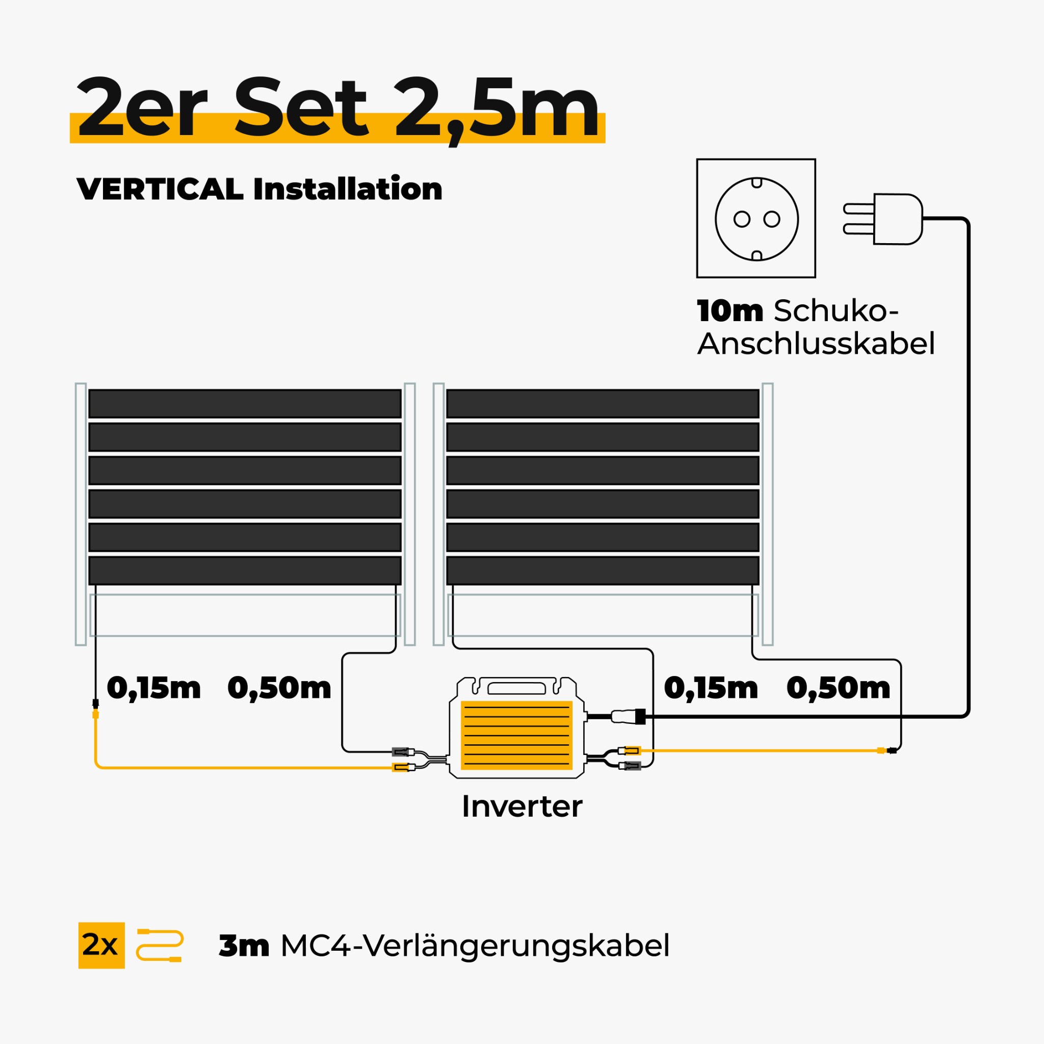 Sunbooster VERTICAL+ 2er Set 2,5 m – Installation
