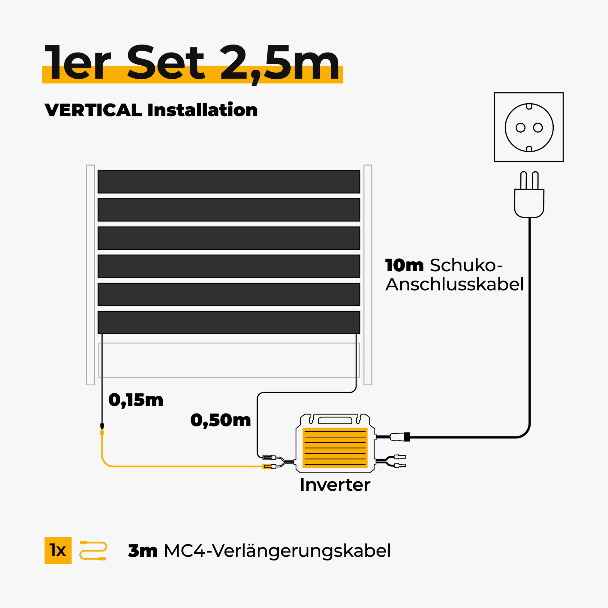 Sunbooster VERTICAL+ 1er Set 2,5 m – Installation
